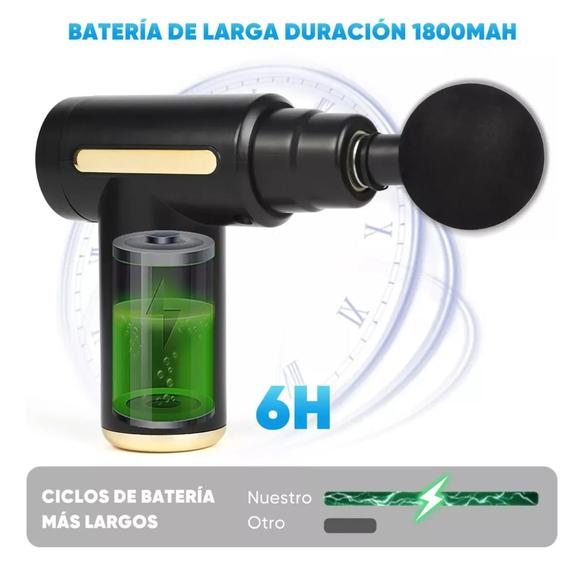 Pistola Para Masajes Musculares