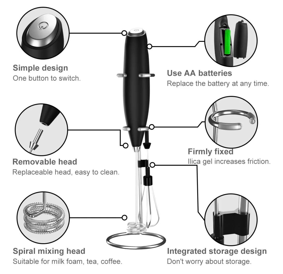 Revolvedor Portátil Mini Batidor Eléctrico Con Soporte Café